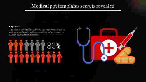 medical ppt templates-Medical ppt templates secrets revealed